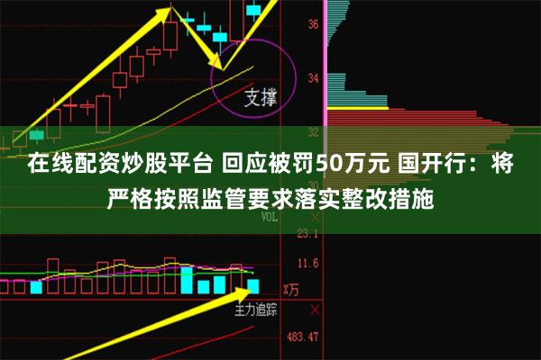 在线配资炒股平台 回应被罚50万元 国开行：将严格按照监管要求落实整改措施